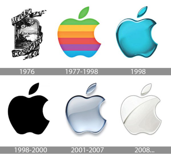 История логотипа Apple