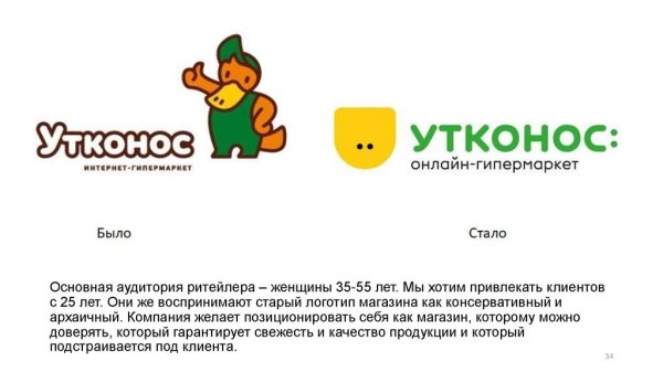 Утконос интернет магазин