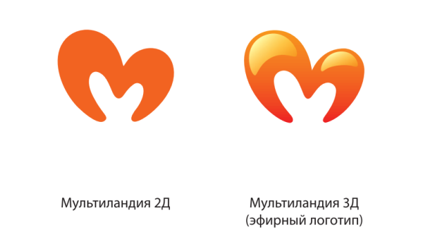 Мультимания канал детский