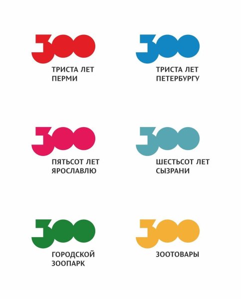 Триста лет Перми логотип