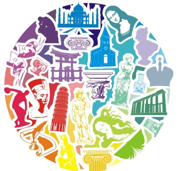 Символ культуры