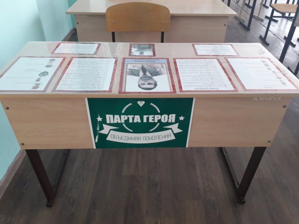 Баннер парта героя