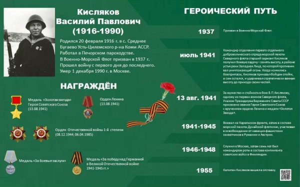 Парта героя проект