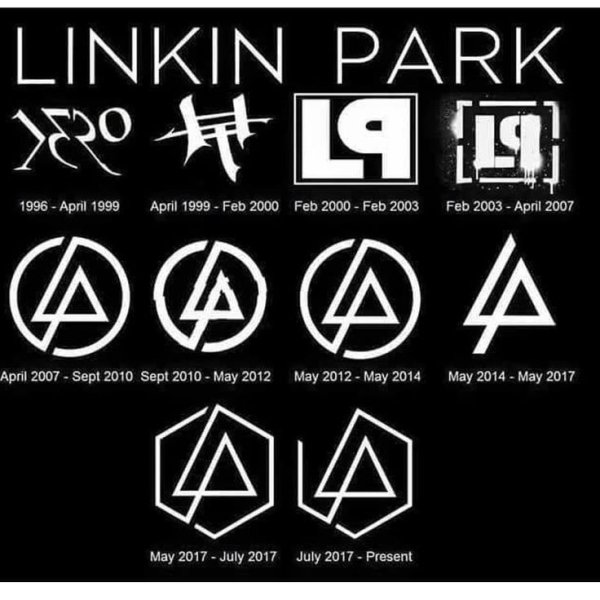 Группа Linkin Park логотип