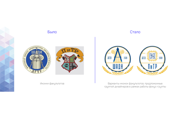 Филиал ДГТУ Ставрополь