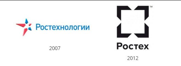 Логотип Ростеха