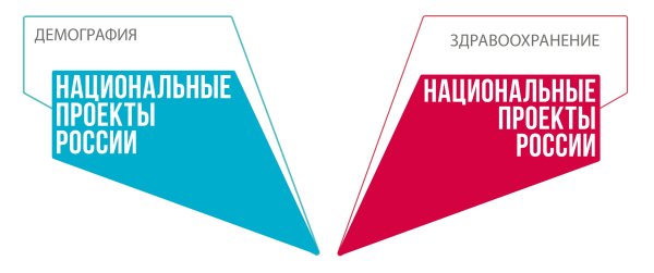 Национальные проекты России здравоохранение