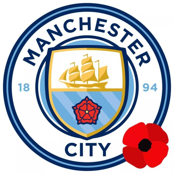 ФК Кубань логотип ман Сити