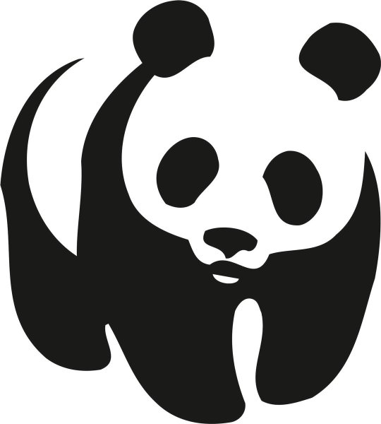 Панда символ WWF