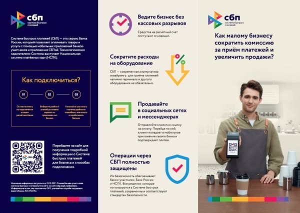 СБП система быстрых платежей