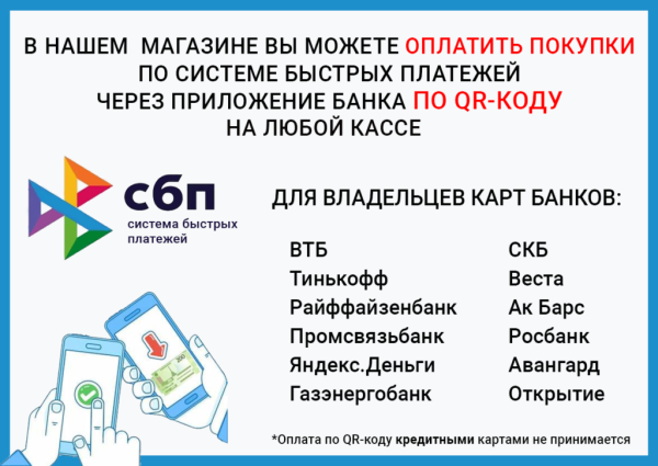 СБП система быстрых платежей