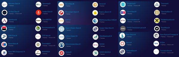 Система быстрых платежей