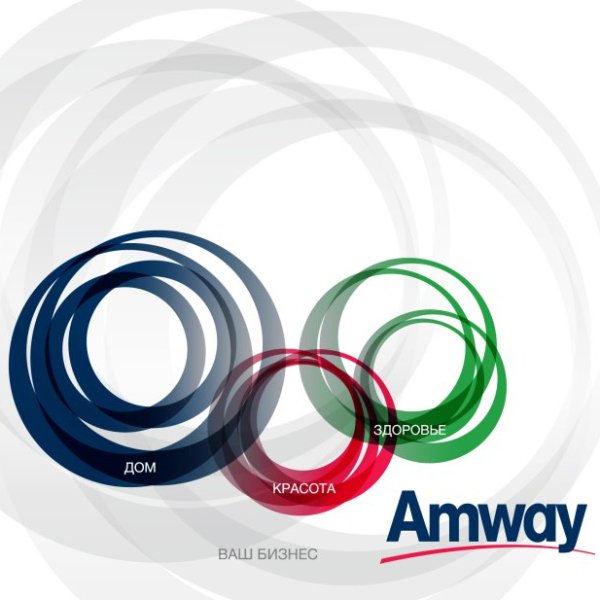 Amway Home