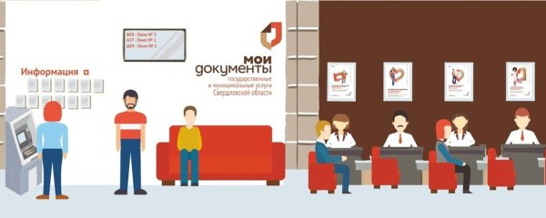 МФЦ презентация