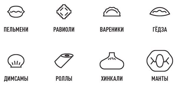 Пельмени иконка