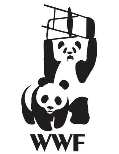 Панда Всемирный фонд дикой природы