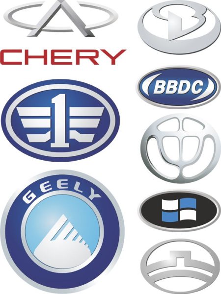 Эмблемы марок автомобилей