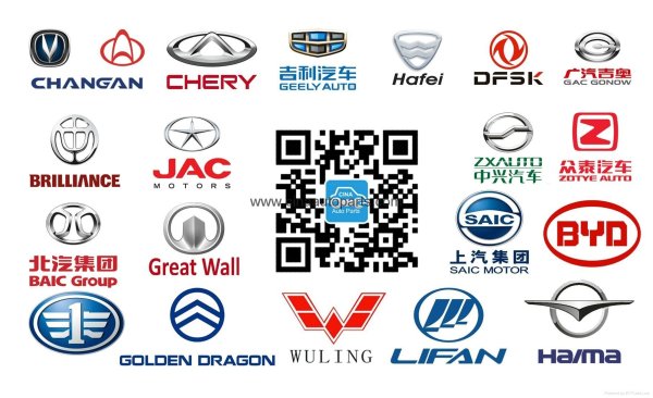 Changan значок