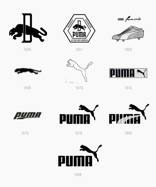 Puma логотип шрифт