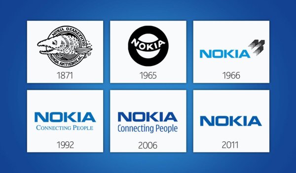 Nokia logo