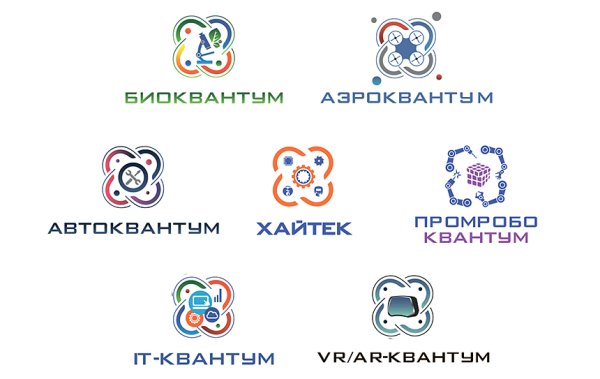 Кванториум логотипы квантумов