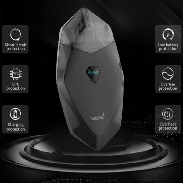 Смоант карат