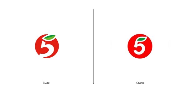 Надпись Пятерочка