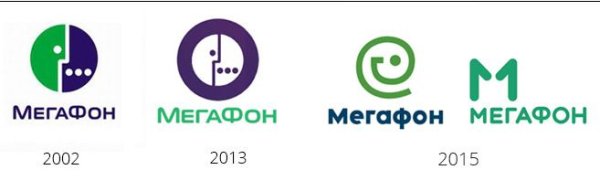 МЕГАФОН логотип 1993