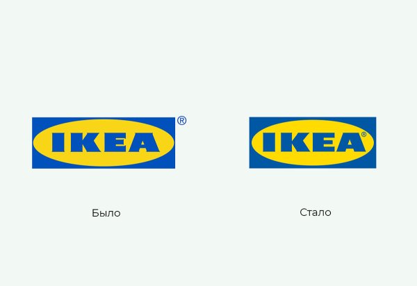Компания икеа логотип