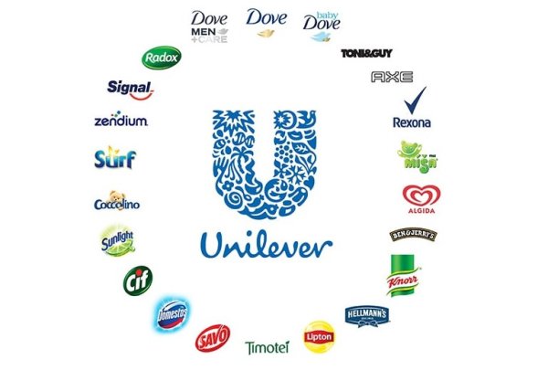 Unilever Русь