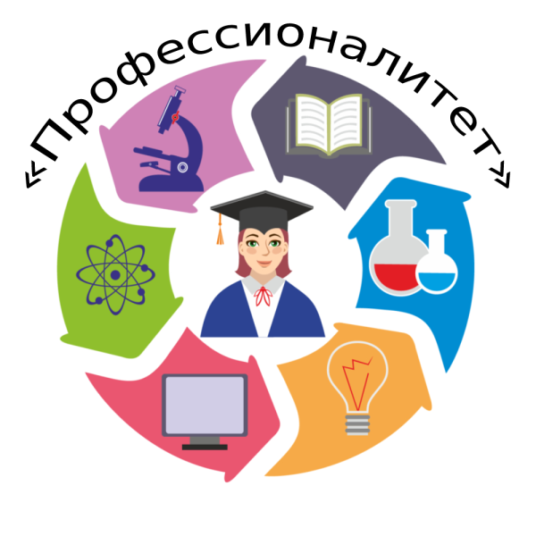 Профессионалитет логотип металлургия