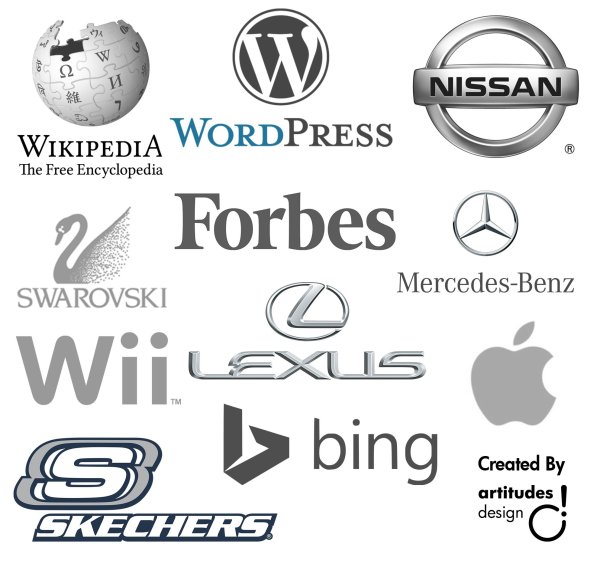 Логотипы парфюмерных брендов