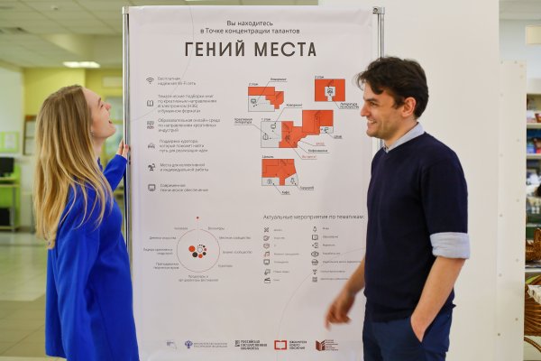 Гений места в библиотеке