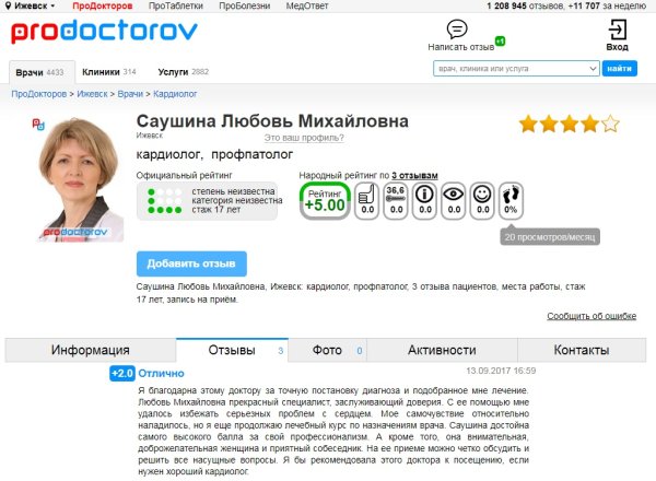 ПРОДОКТОРОВ логотип