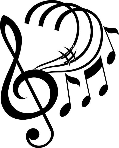 Музыкальные символы
