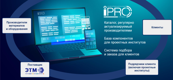 ЭТМ ЛЦ Ростов