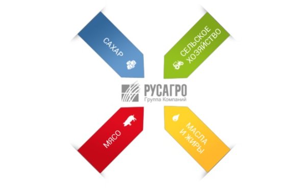Русагро фото