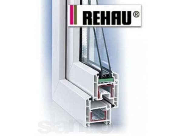 Rehau логотип