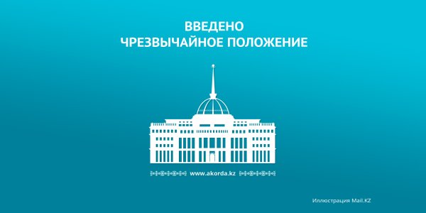 Эмблемы футбольных клубов Казахстана