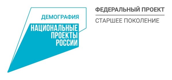 Едеральный проект «цифровая образовательная среда»