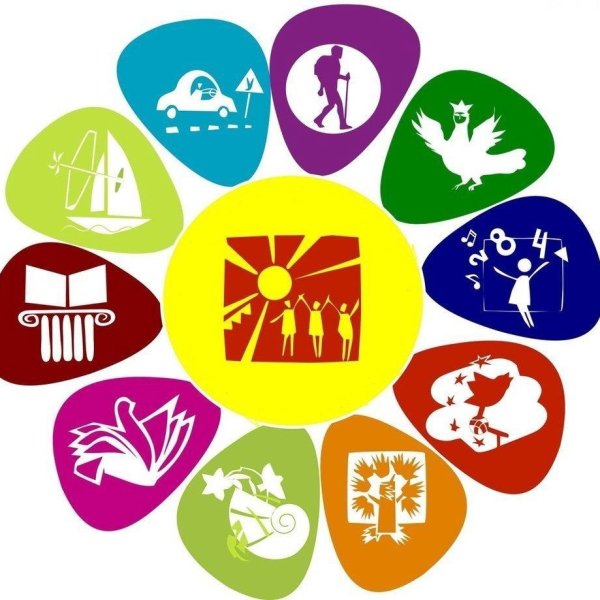 Дополнительное образование символ