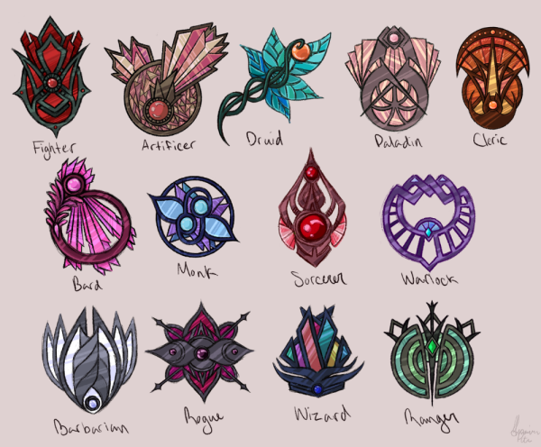 DND иконки классов