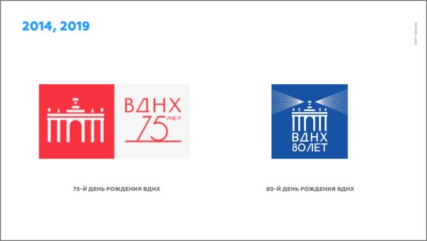 ВДНХ айдентика