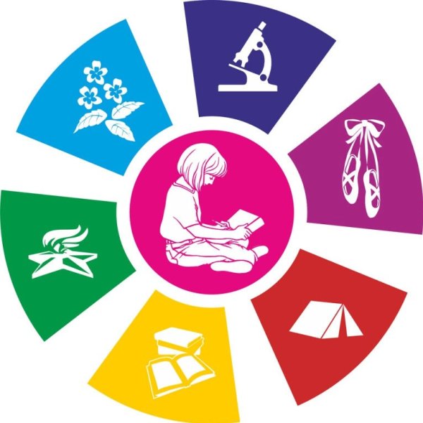 Эмблема дополнительного образования