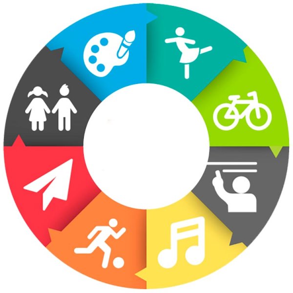 Кружки и секции