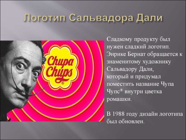 Сальвадор дали Чупа Чупс