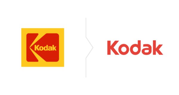 Кодак логотип