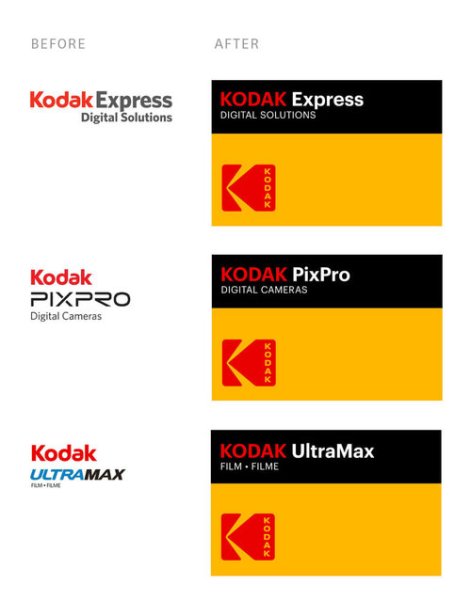 Кодак логотип 1935