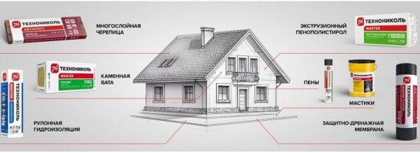 Теплоизоляция баннер ТЕХНОНИКОЛЬ