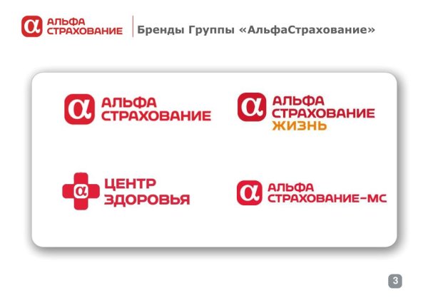 ОАО альфастрахование